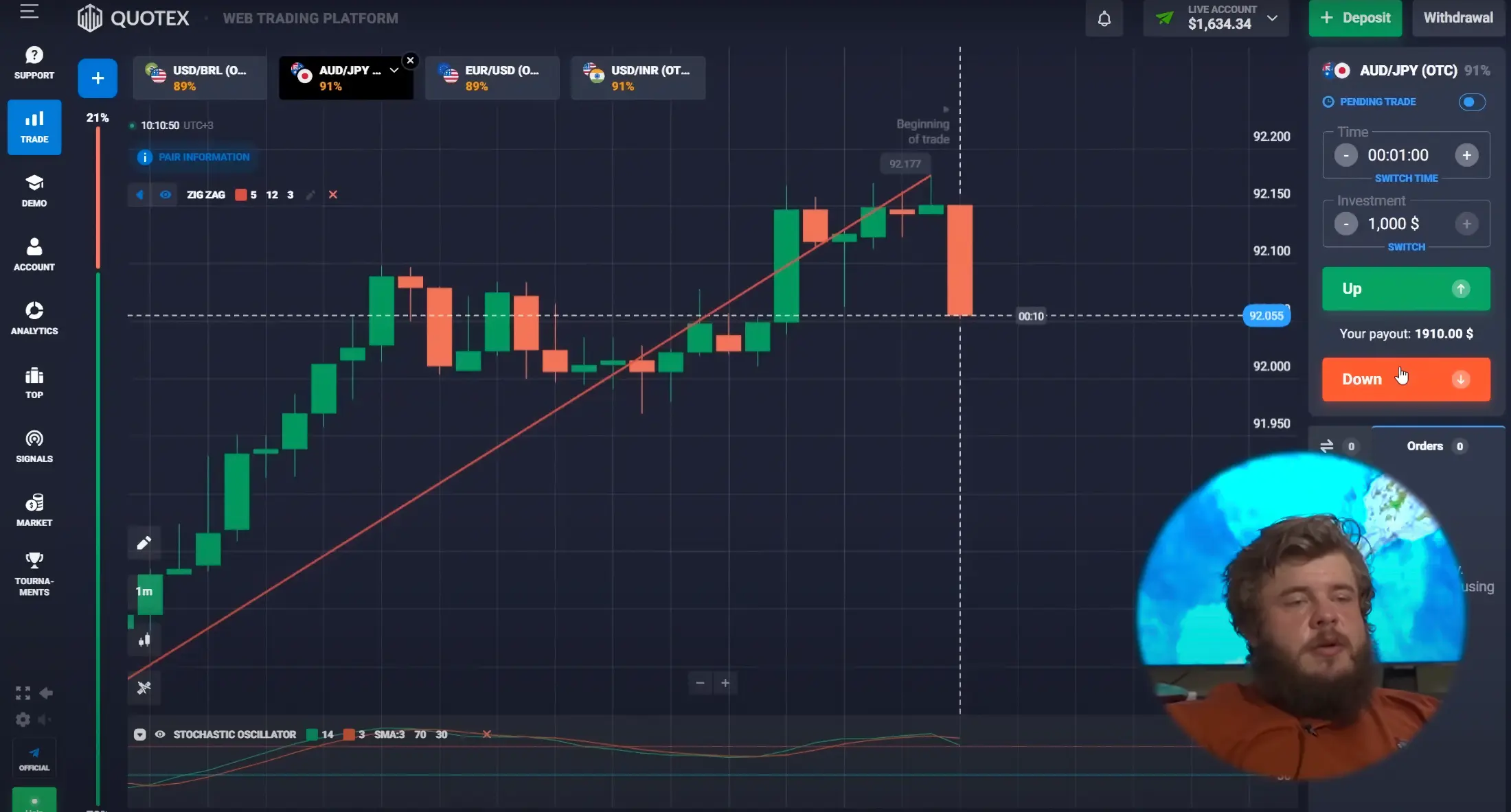 Стратегия работы quotex broker quotex broker
